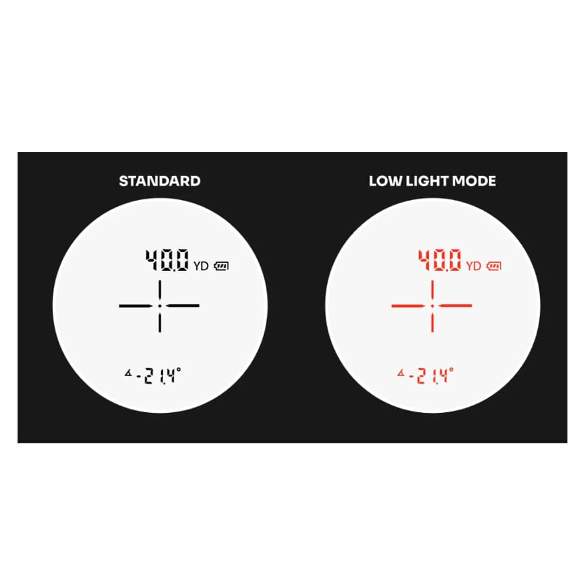 Ravin Crossbow 1200 Laser Rangefinder R151 4 Ravin Crossbow 1200 Laser Rangefinder R151 - Image 2